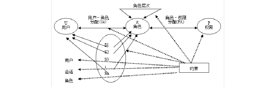 产品经理，产品经理网站